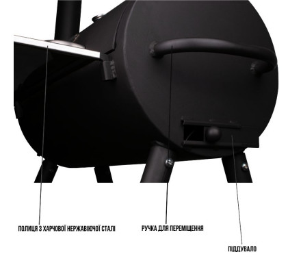 Barbecue Grill Daddy Smoke